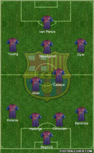 F.C. Barcelona Formation 2012