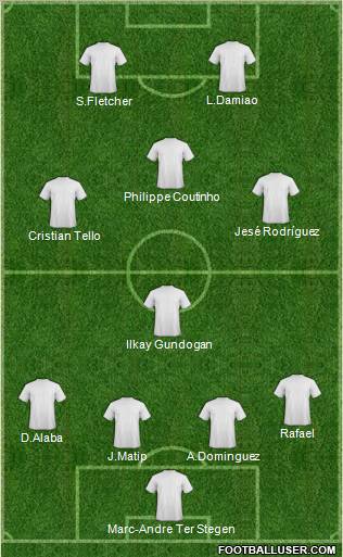 Fifa Team Formation 2012