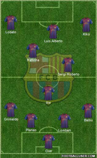 F.C. Barcelona Formation 2012