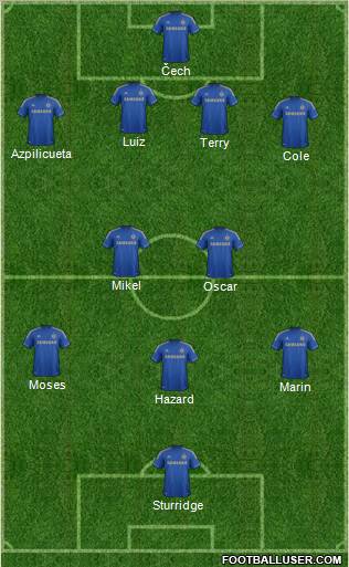 Chelsea Formation 2012