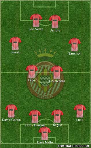 F.C. Girona Formation 2012