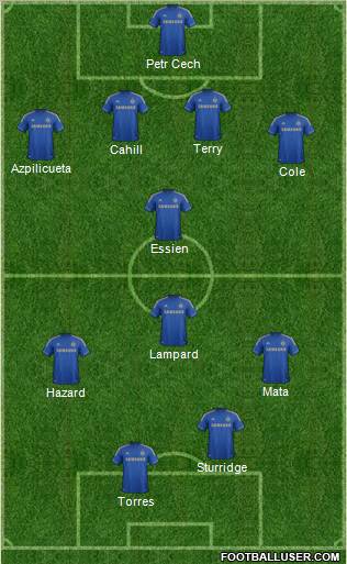 Chelsea Formation 2012