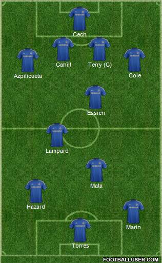 Chelsea Formation 2012