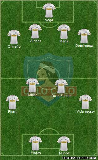 CSD Colo Colo Formation 2012