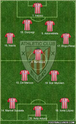 Athletic Club Formation 2012