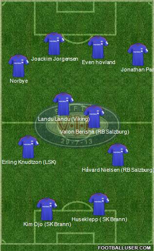 Vålerenga Fotball Formation 2012