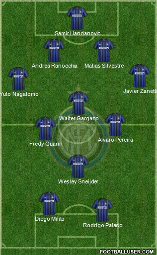 F.C. Internazionale Formation 2012