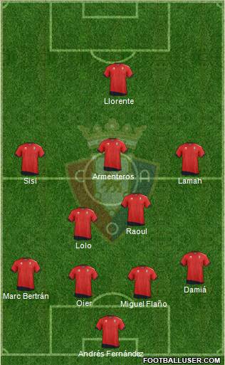 C. At. Osasuna Formation 2012
