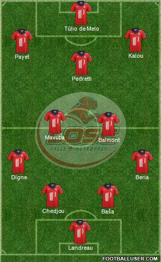 LOSC Lille Métropole Formation 2012