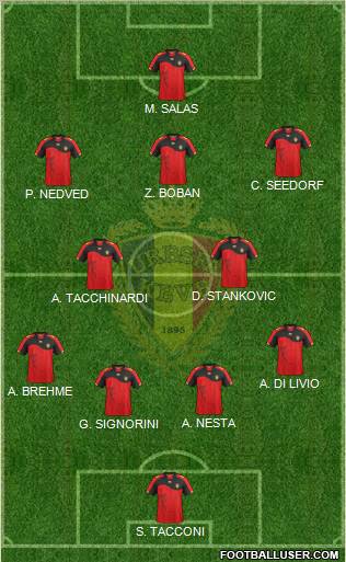 Belgium Formation 2012
