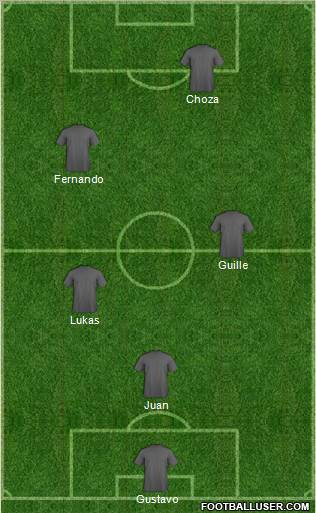 Dream Team Formation 2012