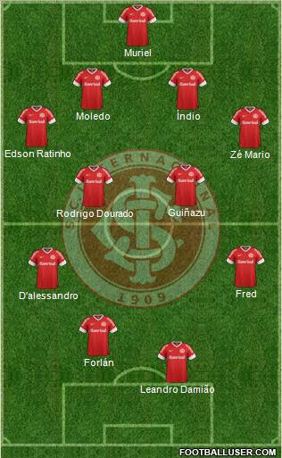 SC Internacional Formation 2012
