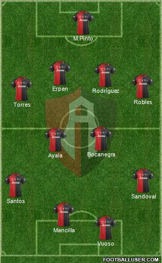Club Deportivo Atlas Formation 2012