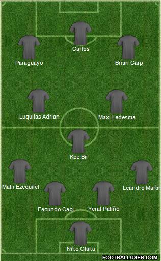 Dream Team Formation 2012