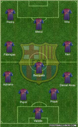 F.C. Barcelona Formation 2012