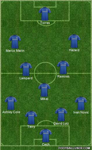 Chelsea Formation 2012