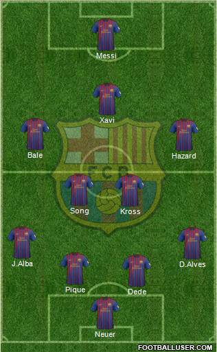 F.C. Barcelona Formation 2012