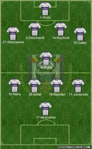 RSC Anderlecht Formation 2012
