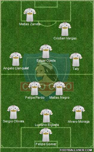 CSD Colo Colo Formation 2012
