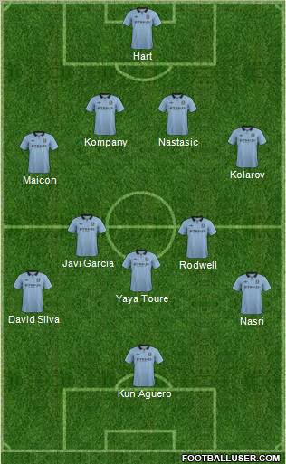 Manchester City Formation 2012