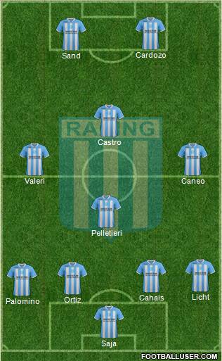 Racing Club Formation 2012