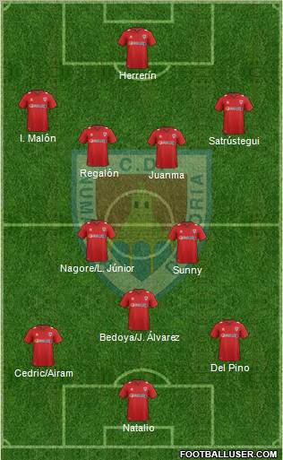 C.D. Numancia S.A.D. Formation 2012