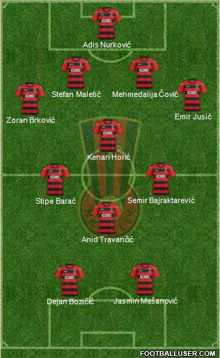 NK Celik Zenica Formation 2012