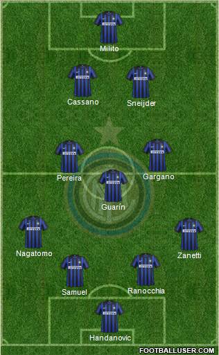F.C. Internazionale Formation 2012
