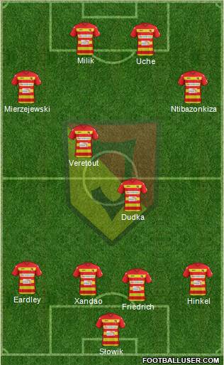 Jagiellonia Bialystok Formation 2012