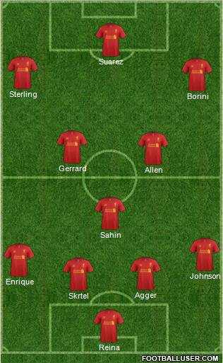Liverpool Formation 2012