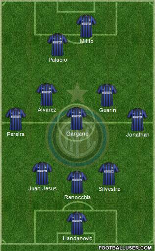F.C. Internazionale Formation 2012