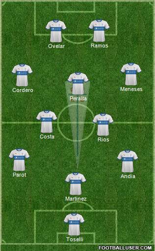 CD Universidad Católica Formation 2012