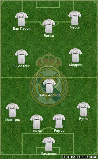 Real Madrid C.F. Formation 2012