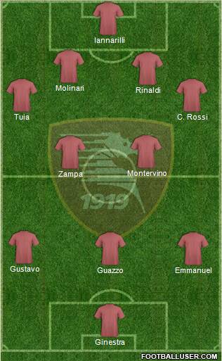 Salernitana football formation