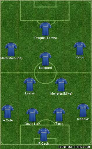 Chelsea Formation 2012