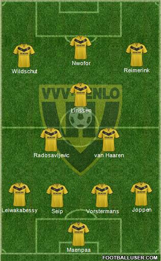 VVV-Venlo Formation 2012