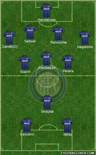 F.C. Internazionale Formation 2012