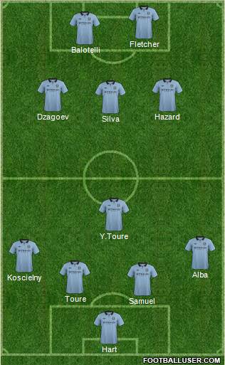 Manchester City Formation 2012