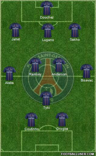 Paris Saint-Germain Formation 2012