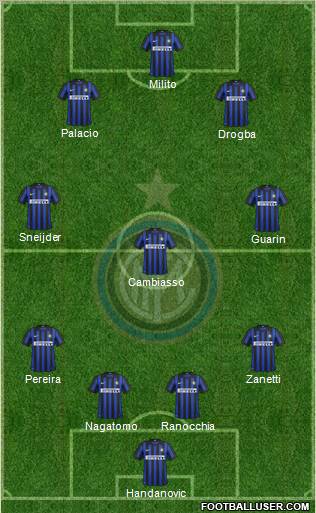 F.C. Internazionale Formation 2012