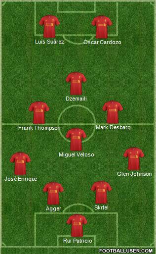 Liverpool Formation 2012