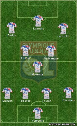 Olympique Lyonnais Formation 2012