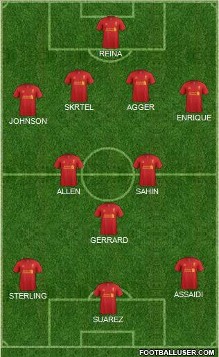 Liverpool Formation 2012