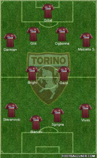 Torino Formation 2012
