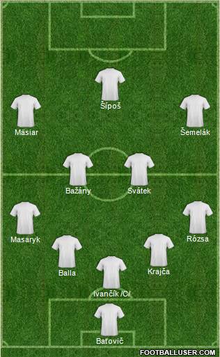 Europa League Team Formation 2012