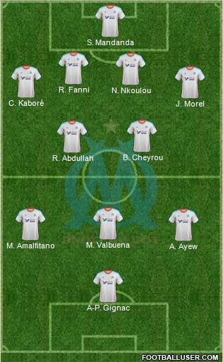Olympique de Marseille Formation 2012