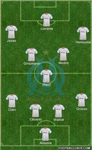 Olympique de Marseille Formation 2012