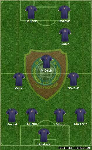 FK Zeta Golubovci Formation 2012