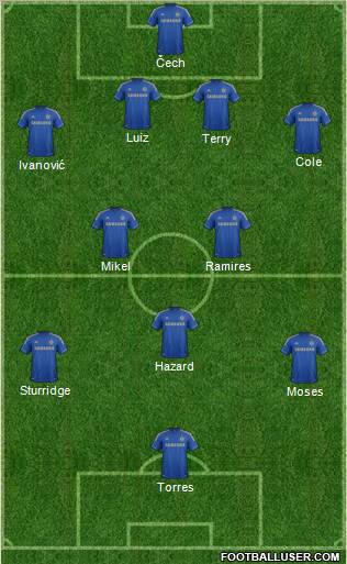 Chelsea Formation 2012