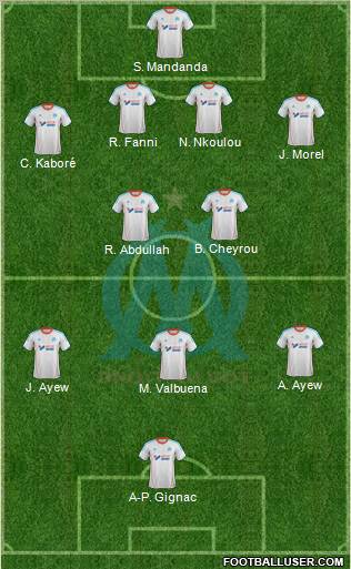 Olympique de Marseille Formation 2012